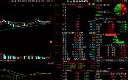 疫苗即将量产带动医药医疗板块异动 机构指出这一业务还有较大复苏空间